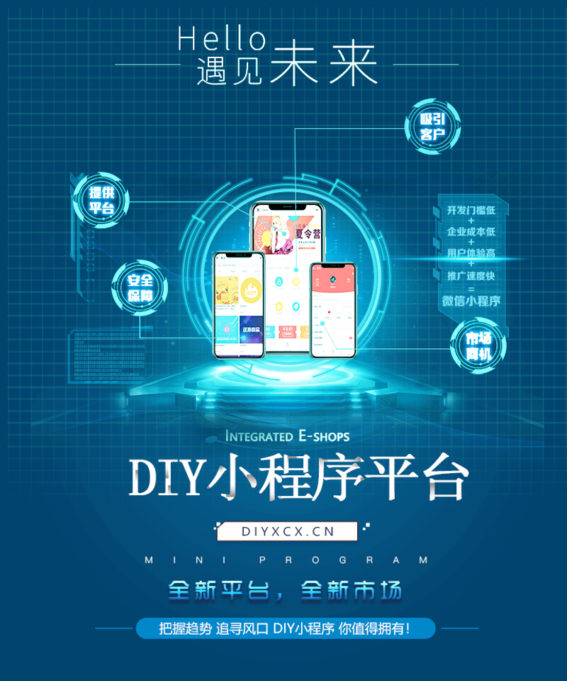 软件定制开发引领业务革新